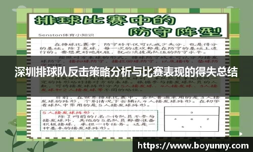 深圳排球队反击策略分析与比赛表现的得失总结