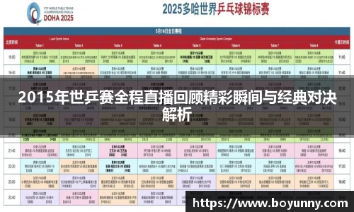 2015年世乒赛全程直播回顾精彩瞬间与经典对决解析